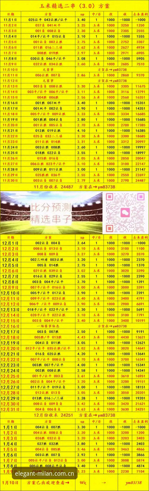 J1联赛速度前十榜单里的秘密：用米兰体育平台看数据能多挖多少信息？