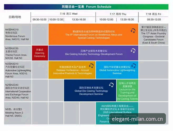 优雅工坊积分兑换 米兰体育平台优雅工坊积分兑换最新动态:从操作流程到实战体验,新手也能轻松上手